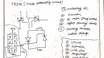 #Triac || Power Electronics Brief Introduction Part 3