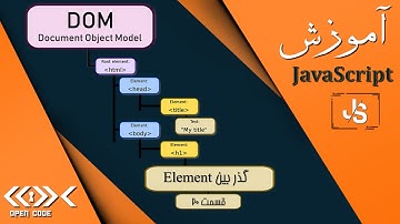 آموزش JavaScript - گذر بین Element - قسمت 20 - [آموزش DOM]