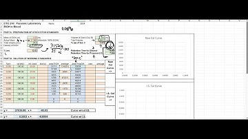 BAC Analysis Part 13 (CTC 210 Forensic Laboratory)