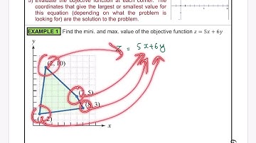 College Algebra: Section 5.6 Part I -  Linear Programming