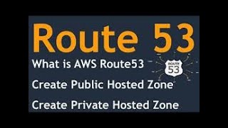 (English) Terraform V13: Secure OpenVPN with AWS Private Hosted Zones - DNS Resolution #aws #dns Wealth