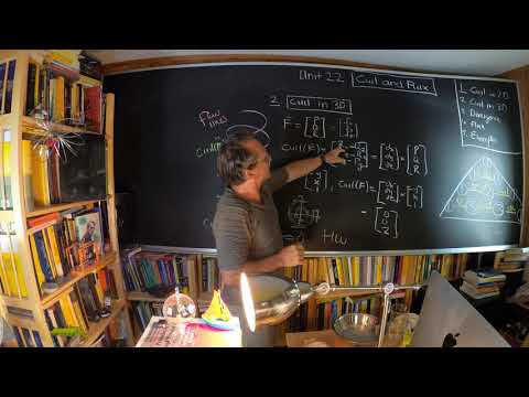 Multivariable Calculus Unit