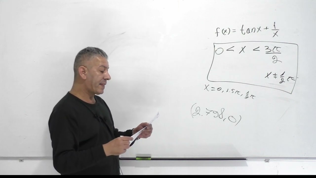 🎓פתרון בגרות 571/581 חורף 2022 מועד נבצרים שאלה 7-חקירת פונקציה טריגונומטרית עם טנגנס.