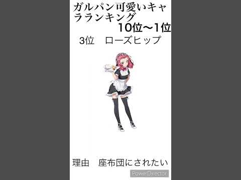 ガルパンかわいいキャラランキング ガルパン