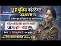 UP Police Constable New Vacancy | Female Best Post UP Police Constable Bharti 2025