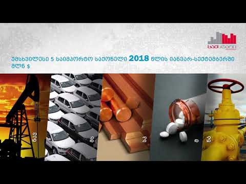 საქსტატი - საქართველოს საგარეო ვაჭრობა 2018 წლის იანვარი-სექტემბერი (წინასწარი)