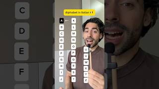 Alphabet In Italian