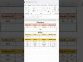 vlookup vs filter #foryou ,#shortsfeed ,#shorts ,#shortvideo,#excel ,#exceltricks ,