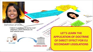 Direct Effect for EU secondary legislation