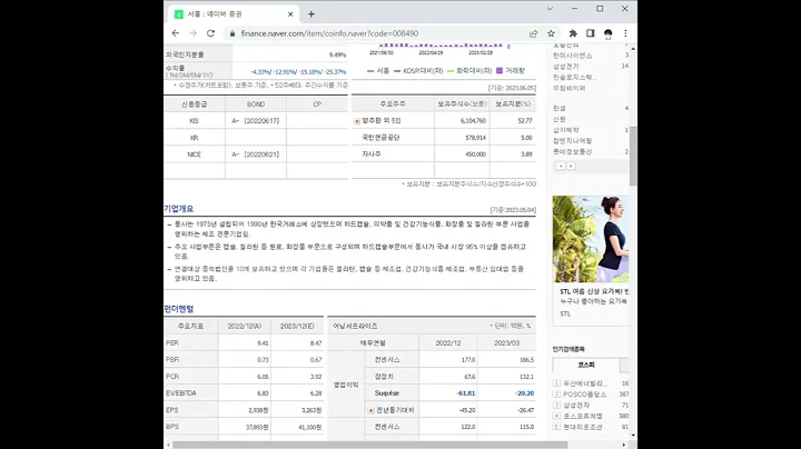 008490서흥 주가 전망 및 차트 분석