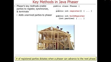 Key Methods in Java Phaser