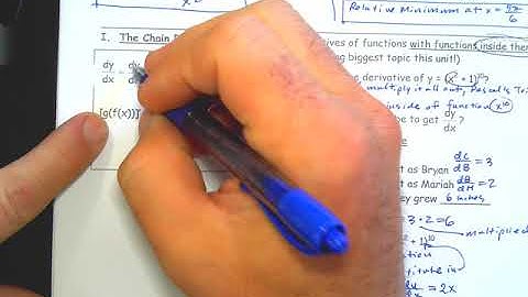 AP Calculus AB 5-4 warm-up / lesson Chain Rule