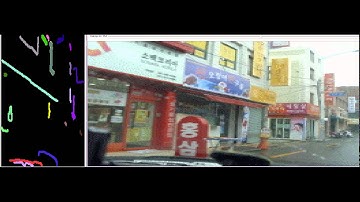 Canny edge and find contours