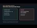 REDLINE — Shared Agent Proposals Before Commit | WebMCP