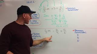 Famous Module 3: Topic 3 - Computation Skill 6 Profile