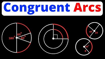 Identify Congruent Arcs | Geometry | Eat Pi