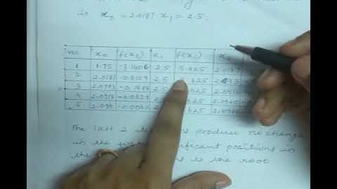 KTU CE306 CPCT MODULE 5 REGULA FALSI