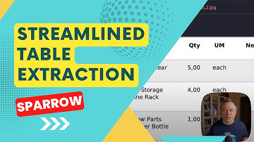 Streamlined Table Data Extraction with Sparrow | Table Transformer, Qwen2 VL, MLX, & Mac Mini M4 Pro