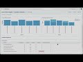 Apache Iceberg V3 on Databricks: From Ingestion to Analytics