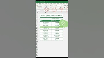 Excel Tips : Get the weekday in Excel #shorts #viral #exceltips