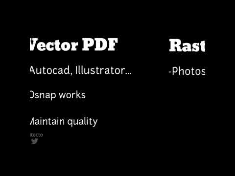 Video: Wat is vektorgrafika PDF?