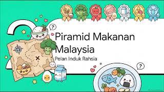 KELAS MAKANAN - TAHUN 3