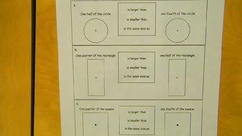 Eureka Math - 1st Grade - Module 5, Lesson 9