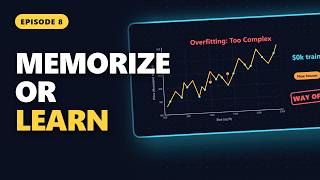 Overfitting vs Underfitting Explained Visually for Beginners