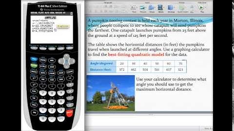 Using a quadratic regression to model data