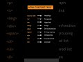 List of html tag🎉 #html #webdevelopment #frontendcourse #coding