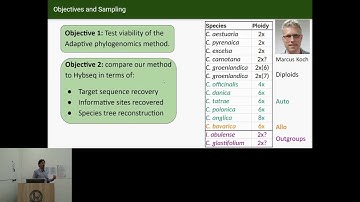 Adaptive Phylogenomics: a target enrichment sequencing... - Simón Villanueva Corrales - LATAM 2024