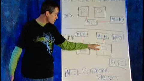 OpenSolaris & Intel: NUMA and Nehalem