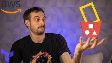 Put pictures in S3 using Lambda. With Terraform!