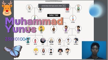 PENGIMPLEMENTASI-AN SWI-PROLOG pada SILSILAH KELUARGA - MATEMATIKA DISKRIT DAN LOGIKA