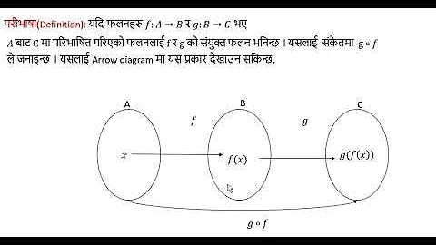 Composite function in nepali