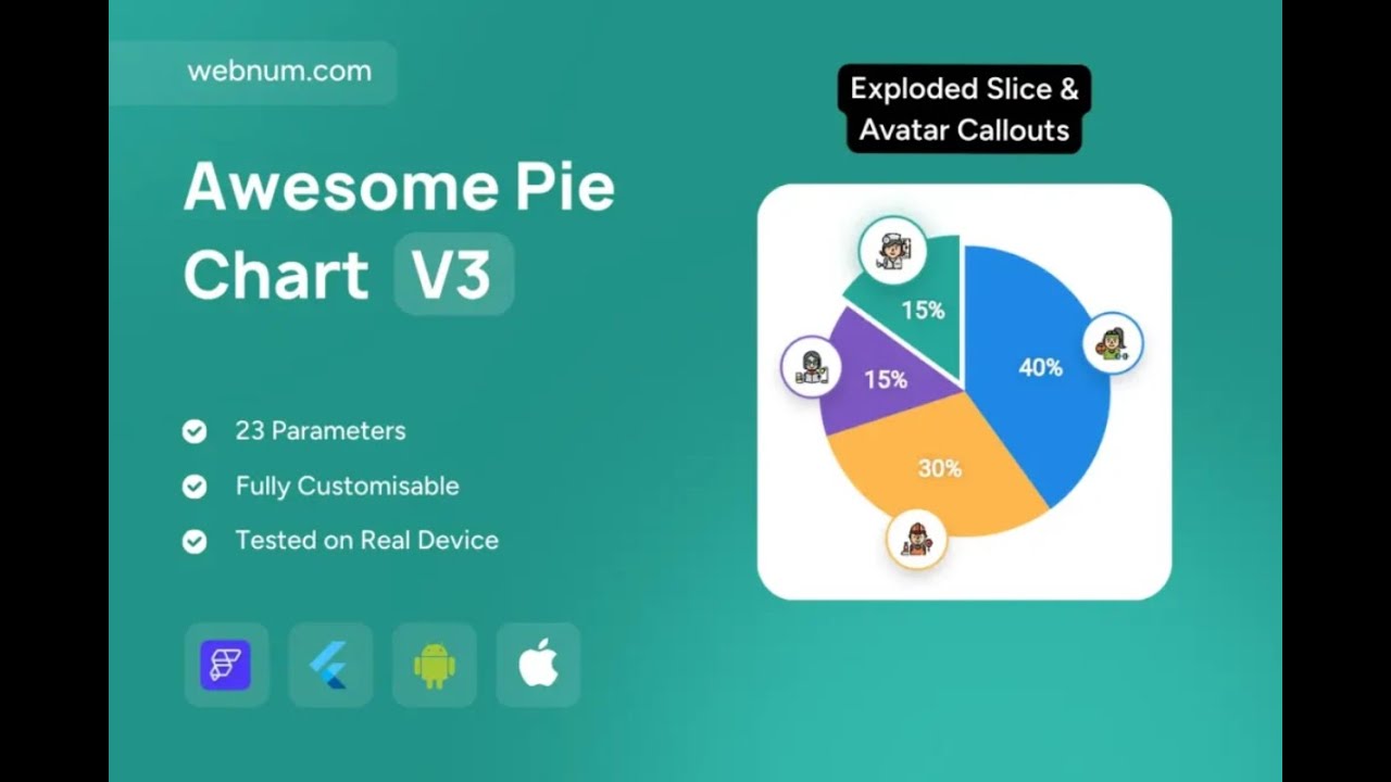 FlutterFlow Pie Chart Widget 📊 Avatar Callouts 🥧 