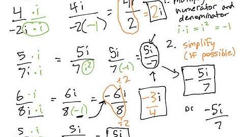 rationalizing imaginary denominators