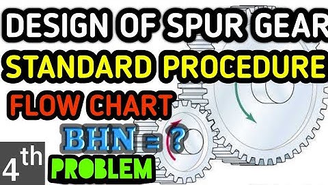 Design of Spur Gear | Design Data Book Refrence | Standard Method | Machine Design |GTU