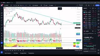 250923 CASE STUDIES BURSA- IJM, DAYANG, ANCOMNY, REDTONE, HPPHB, SPTOTO, PHARMA, AZRB, CWG, SMRT