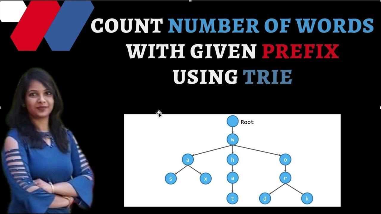 Count number of strings with given prefix - Trie | Counting Words ...