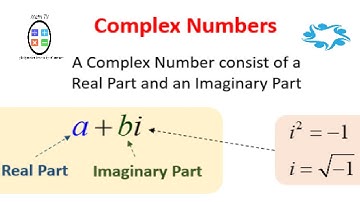 Complex Numbers Part I ( CAPE MATH)