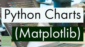 Beautiful charts in Python. Matplotlib plotting library basics. Python for beginners. Visualization.