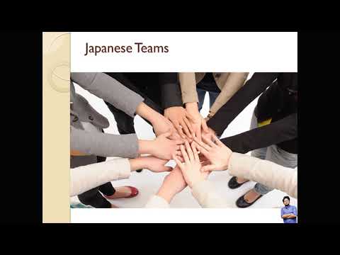 Management System Of Japan