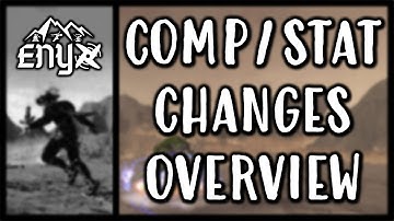 Stat & Companion Changes Overview | Neverwinter
