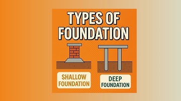 types of foundationfoundation in civil engineering,shallow and deep foundation #construction #shorts
