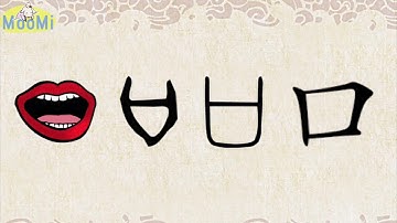 Chinese Character Evolution and Strokes汉字演变+笔画 |口kou / mouth, open end