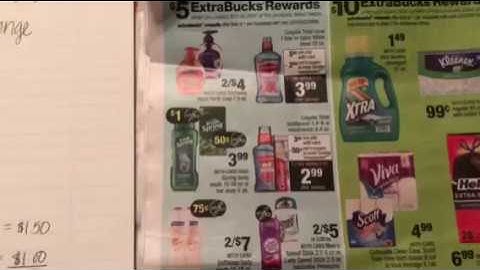 CVS $10 Challenge 1/15/17 Breakdown | New Couponers Start Here!