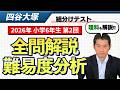 【優秀層〜苦手層まで役立つ】6年第2回四谷大塚組分けテスト算数・理科解説速報/2026年