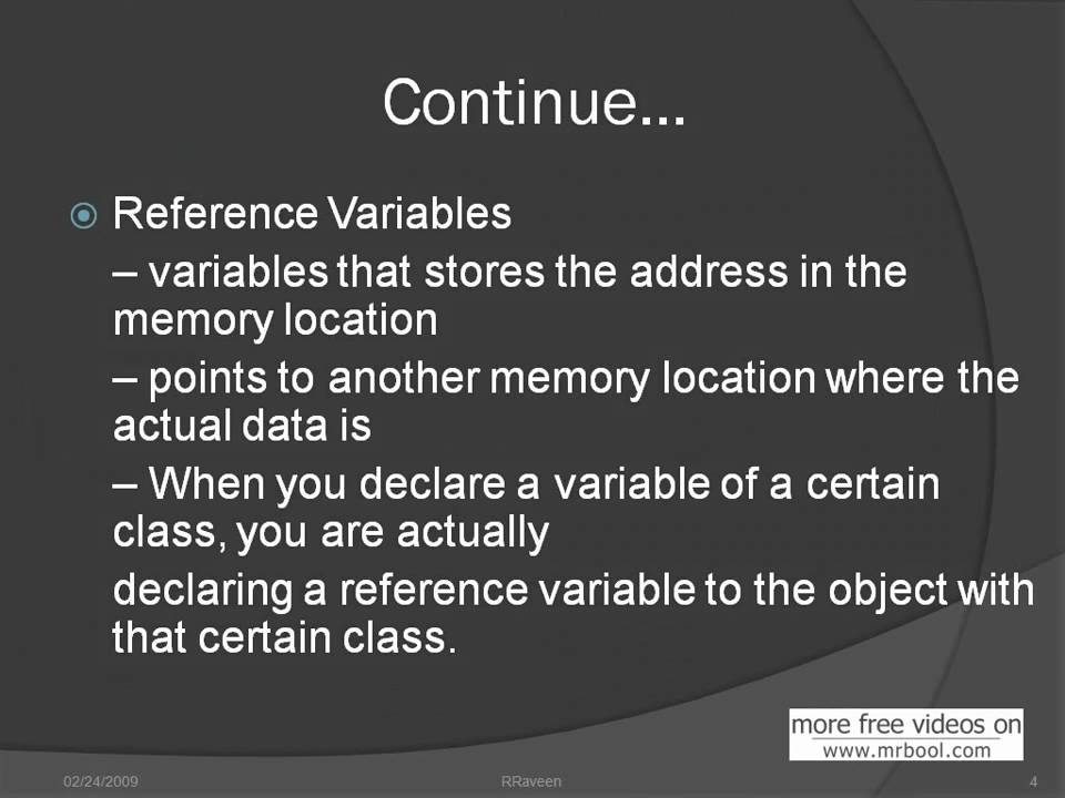 Complete Course Programming fundamental in Java Data types and ...