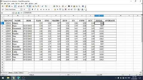 11th CA Chapter 7 FUNCTIONS AND CHARTS